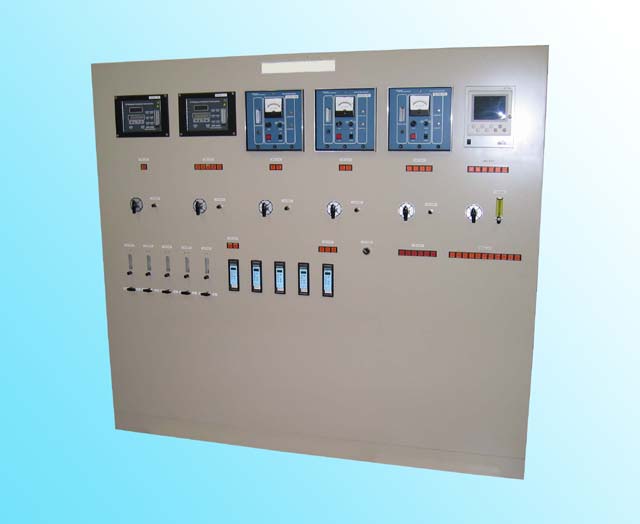 GAS ANALYZER PANEL